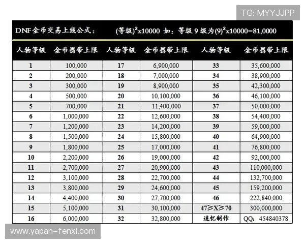诱盘波胆怎么分辨避坑指南电竞盘口防骗